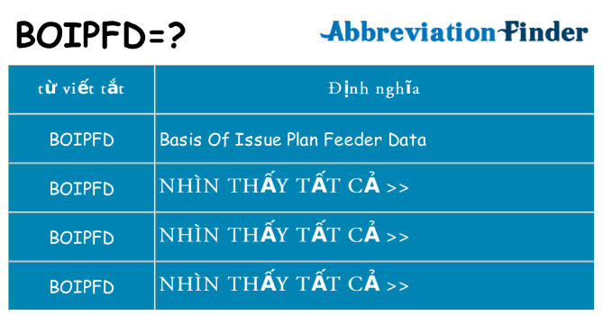boipfd hiện những gì đứng cho