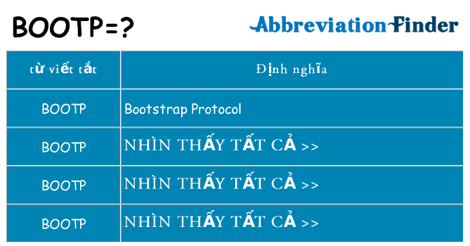 bootp hiện những gì đứng cho