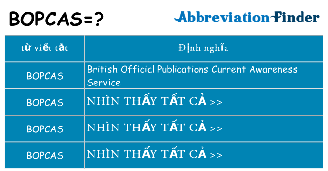 bopcas hiện những gì đứng cho