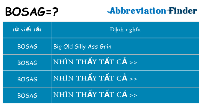 bosag hiện những gì đứng cho