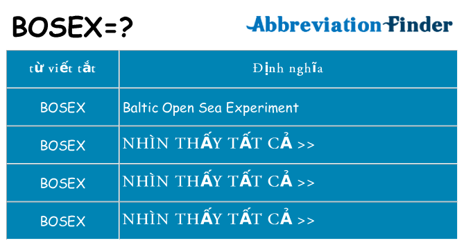 bosex hiện những gì đứng cho