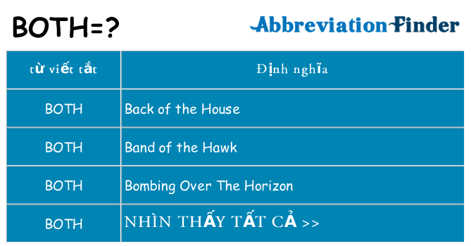 both hiện những gì đứng cho