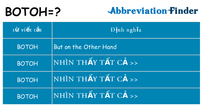 botoh hiện những gì đứng cho