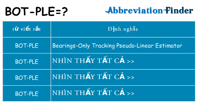 bot-ple hiện những gì đứng cho