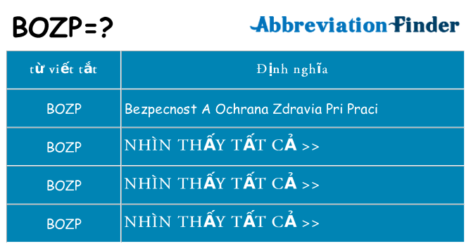 bozp hiện những gì đứng cho