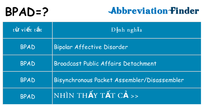 bpad hiện những gì đứng cho