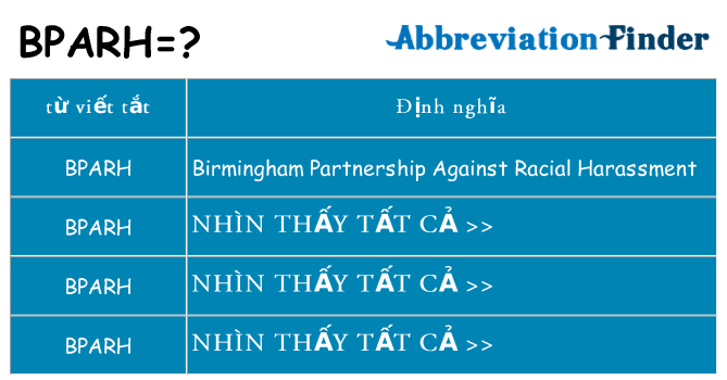 bparh hiện những gì đứng cho