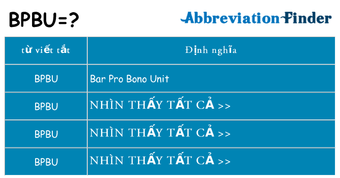 bpbu hiện những gì đứng cho