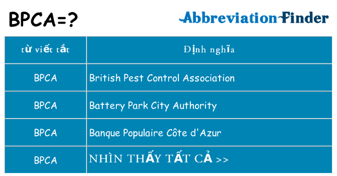 bpca hiện những gì đứng cho