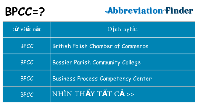 bpcc hiện những gì đứng cho
