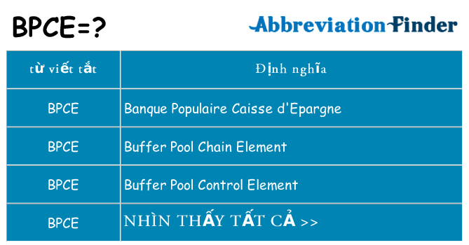 bpce hiện những gì đứng cho