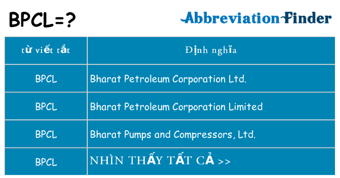 bpcl hiện những gì đứng cho