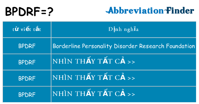 bpdrf hiện những gì đứng cho