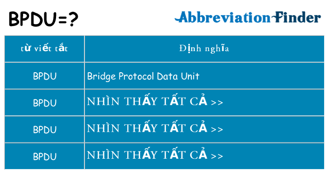 bpdu hiện những gì đứng cho