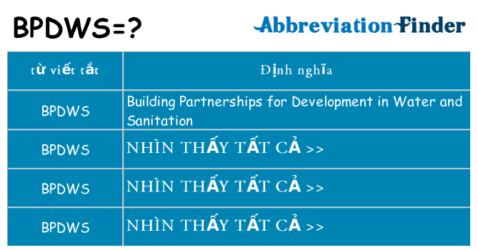 bpdws hiện những gì đứng cho