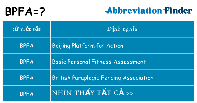 bpfa hiện những gì đứng cho