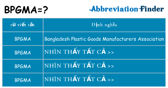 bpgma hiện những gì đứng cho