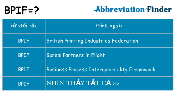 bpif hiện những gì đứng cho