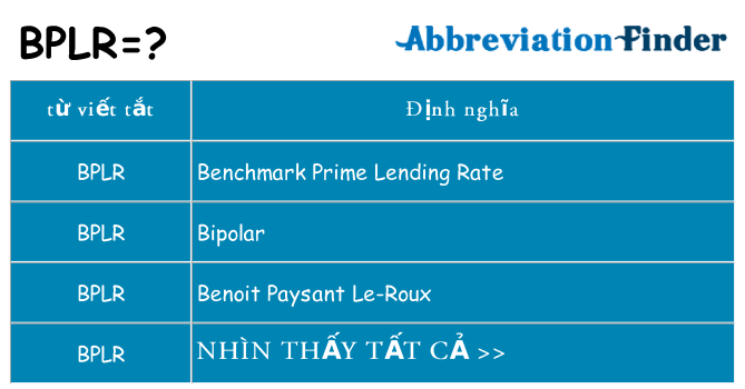 bplr hiện những gì đứng cho