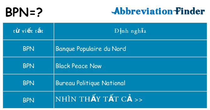 bpn hiện những gì đứng cho