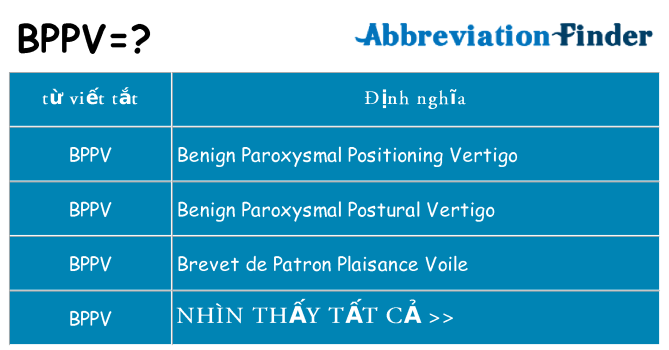 bppv hiện những gì đứng cho