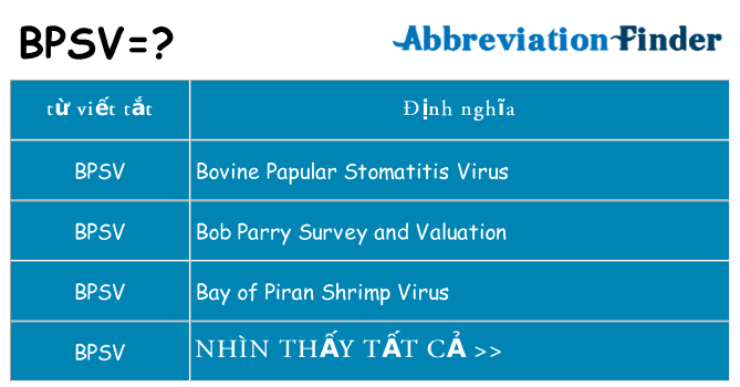 bpsv hiện những gì đứng cho