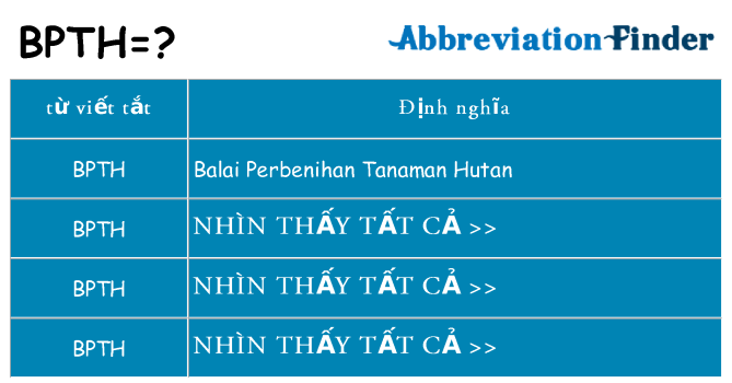 bpth hiện những gì đứng cho
