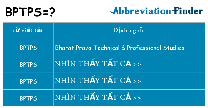 bptps hiện những gì đứng cho