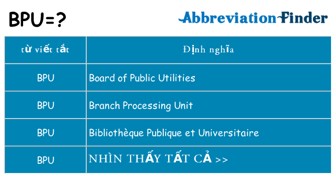 bpu hiện những gì đứng cho