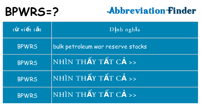 bpwrs hiện những gì đứng cho