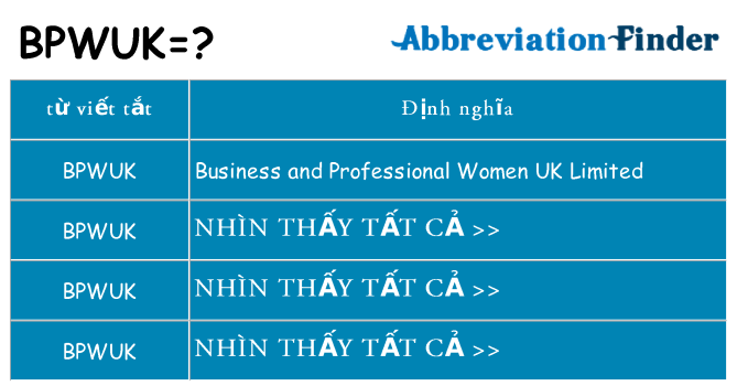 bpwuk hiện những gì đứng cho