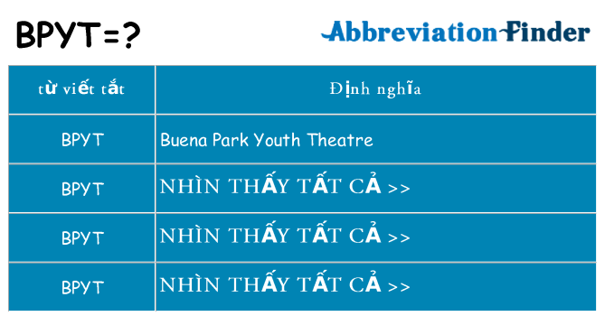 bpyt hiện những gì đứng cho