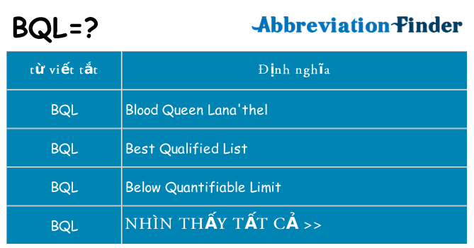 bql hiện những gì đứng cho
