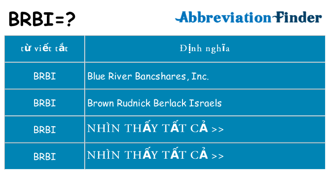 brbi hiện những gì đứng cho