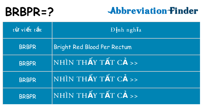 brbpr hiện những gì đứng cho