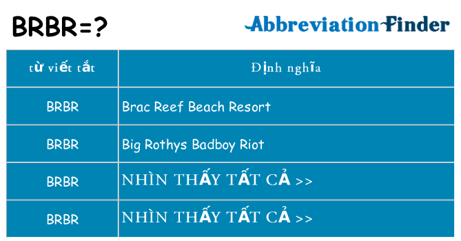 brbr hiện những gì đứng cho
