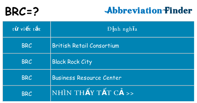 brc hiện những gì đứng cho