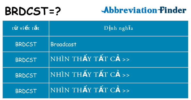 brdcst hiện những gì đứng cho