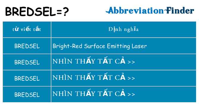 bredsel hiện những gì đứng cho