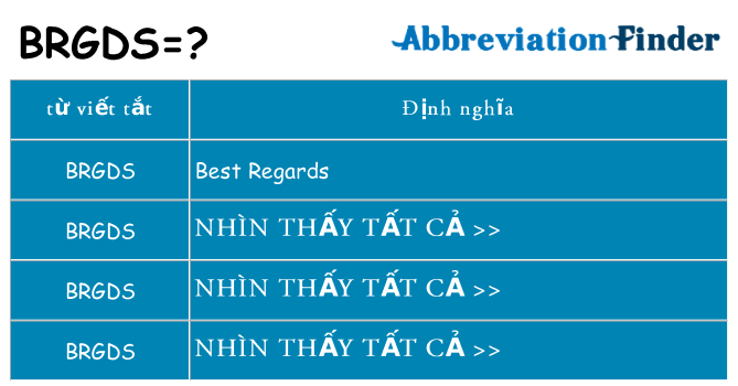 brgds hiện những gì đứng cho