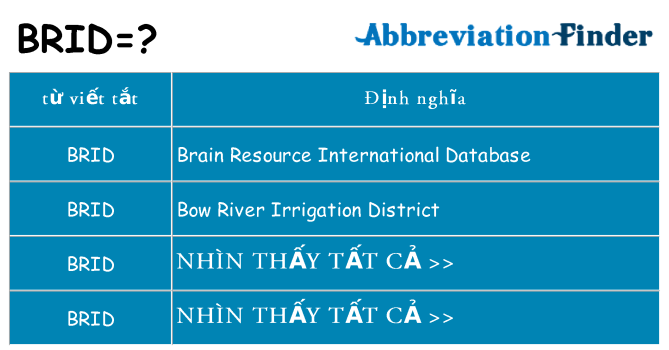 brid hiện những gì đứng cho