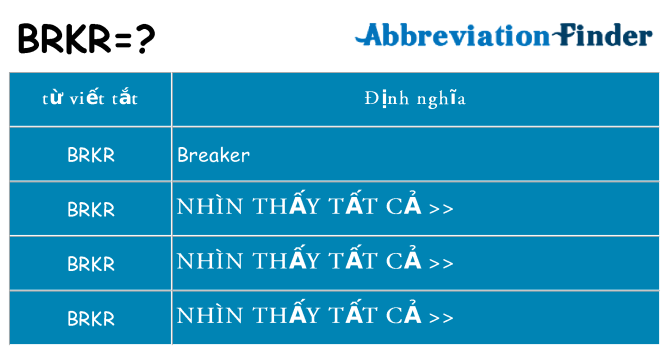 brkr hiện những gì đứng cho