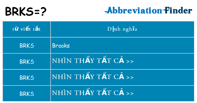brks hiện những gì đứng cho