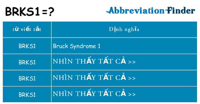 brks1 hiện những gì đứng cho