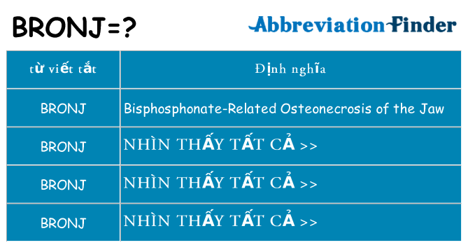 bronj hiện những gì đứng cho