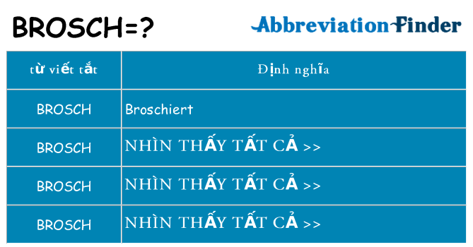 brosch hiện những gì đứng cho