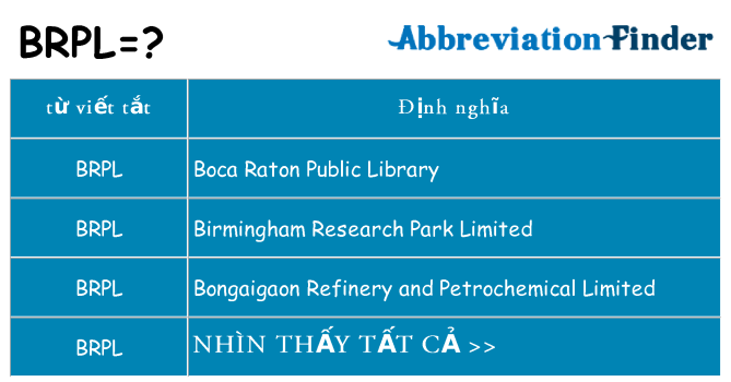 brpl hiện những gì đứng cho