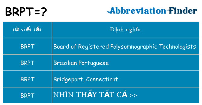 brpt hiện những gì đứng cho
