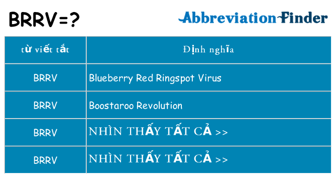 brrv hiện những gì đứng cho
