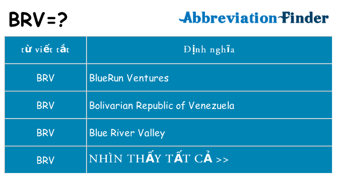 brv hiện những gì đứng cho